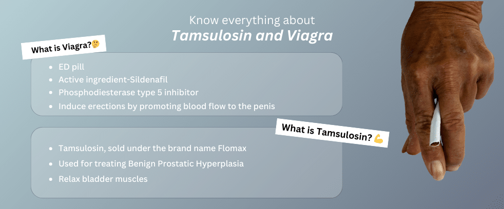 Know everything about Tamsulosin and Viagra