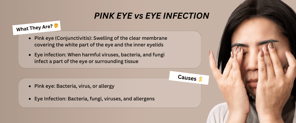 eye infection vs pink eye