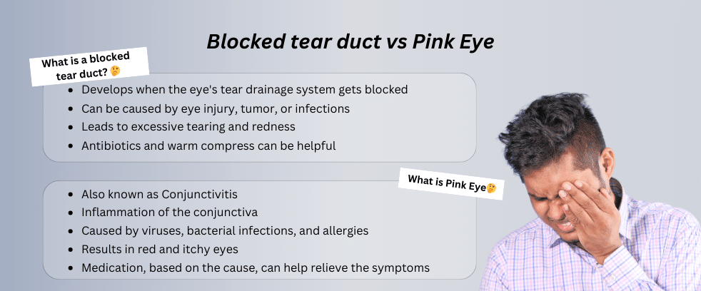 Blocked tear duct vs Pink Eye
