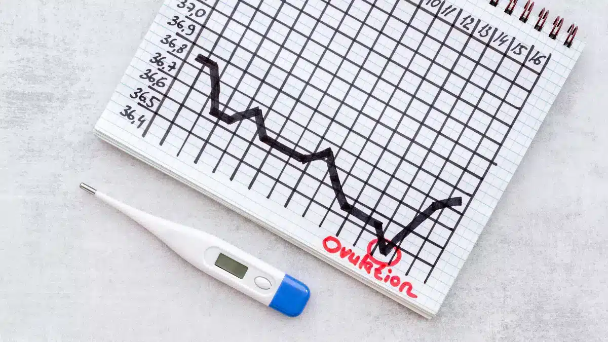 progesterone-levels-after-ovulation
