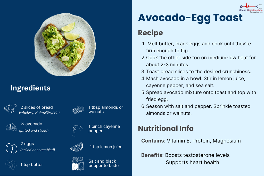 Avocado and egg meal for supporting hormone balance and sexual wellness