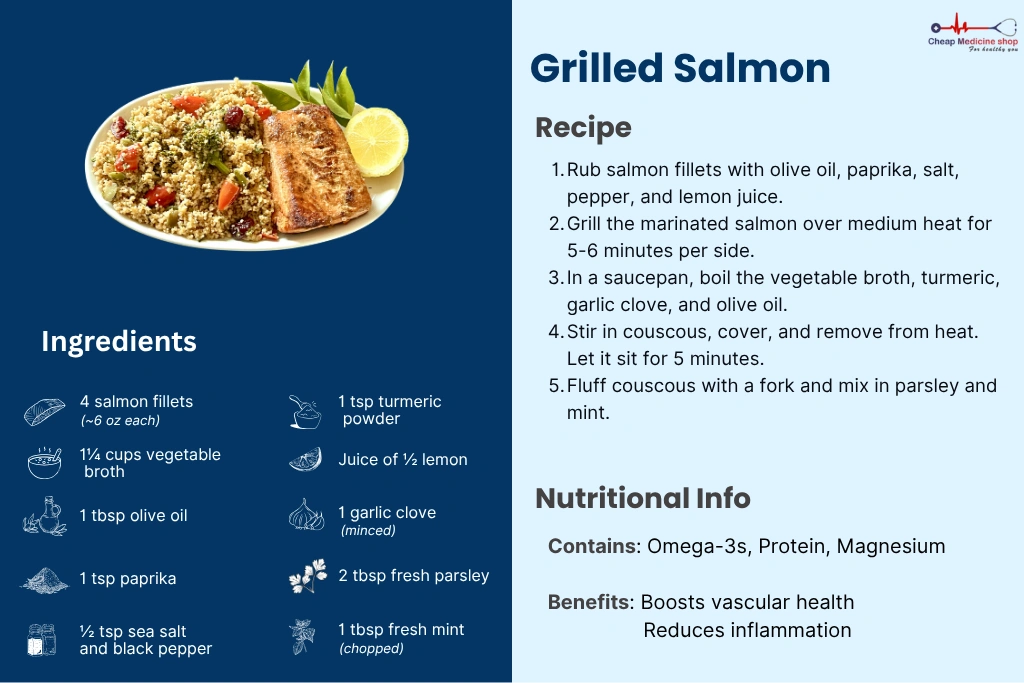 Healthy grilled salmon with couscous to support stamina and sexual wellness