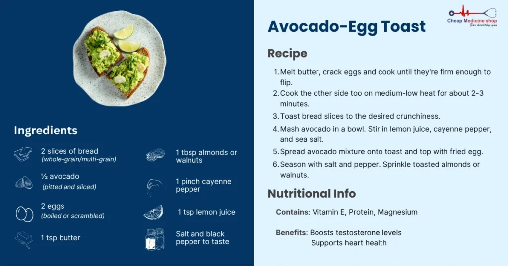 Avocado and egg meal for supporting hormone balance and sexual wellness