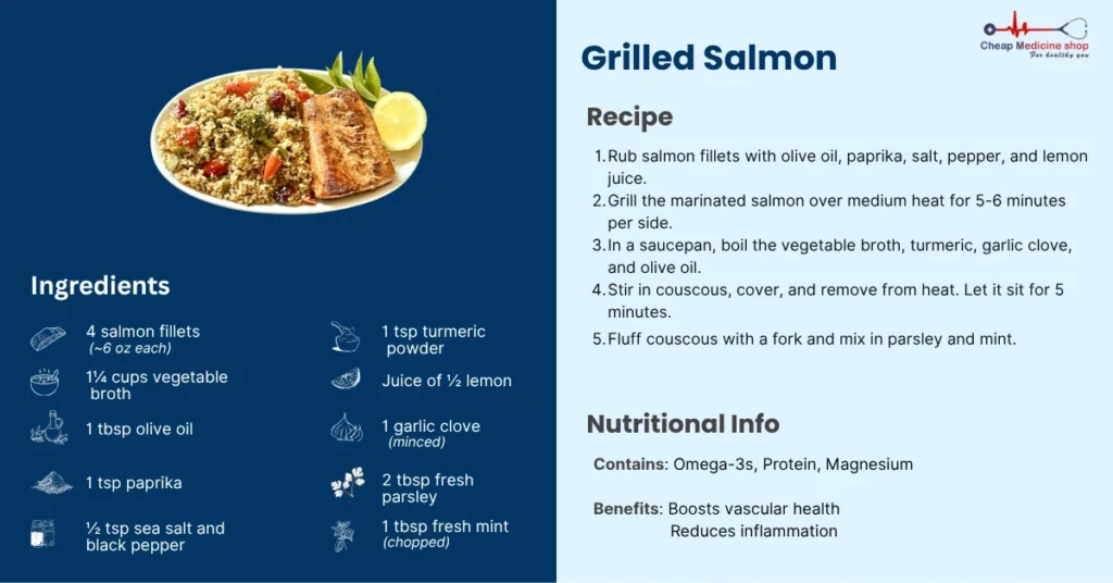 Healthy grilled salmon with couscous to support stamina and sexual wellness