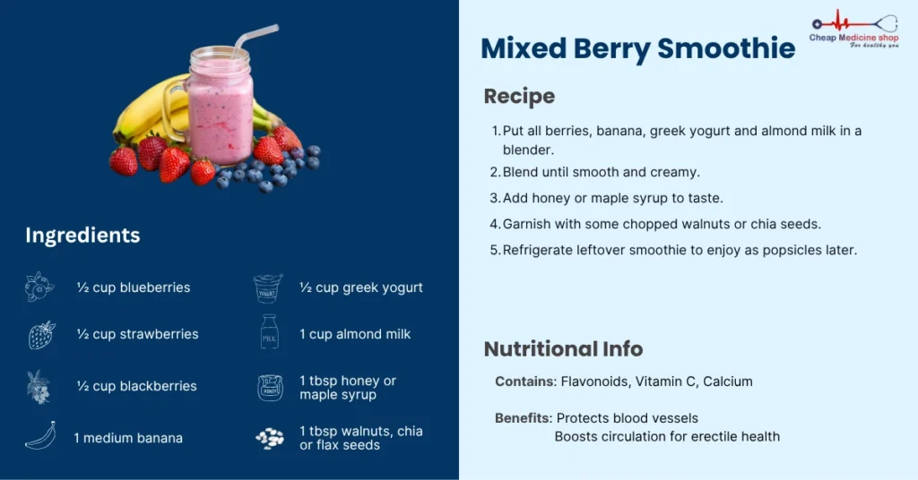Mixed-berry drink to naturally improve erection strength and blood flow