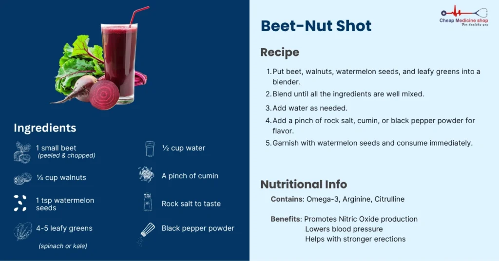 Beet nut shoots rich in nitric oxide to improve blood flow and erectile health