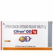 Cifran OD 1000 Mg with Ciprofloxacin               