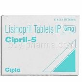 Cipril 5 Mg with Lisinopril                   