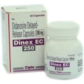 Buy Dinex EC Capsules 250 Mg