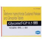 Buy Glycomet-GP 0.5 Forte Tablet