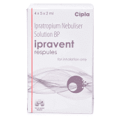 Ipravent Respules  2 ml, Atrovent Respules, Ipratropium Bromide



