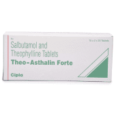 Theo Asthalin Forte 4 Mg+200 Mg
