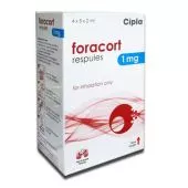 Foracort Respules 1 Mg + 20 Mcg with Budesonide+Formoterol